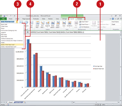 Chart Layout In Excel 2013