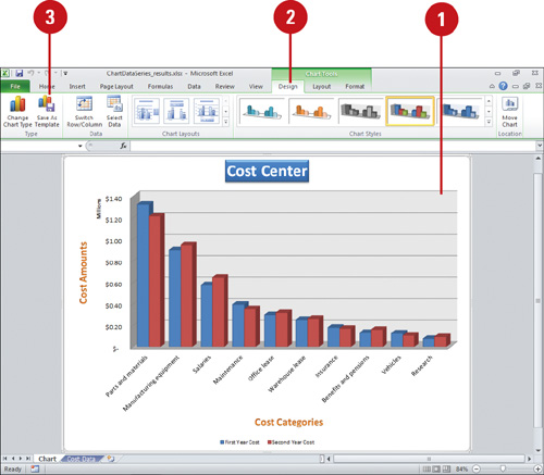 Microsoft Excel Line Chart Tutorial