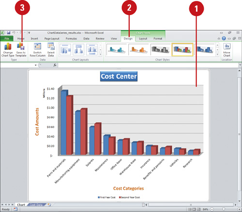 microsoft chart templates