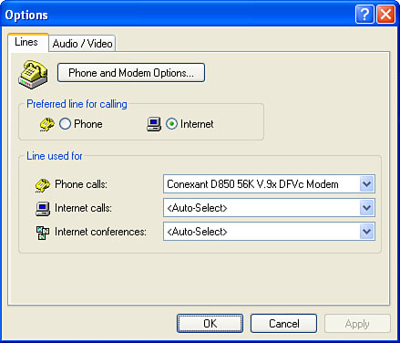 hur som kan använda telefonuppringare som bor i Windows XP