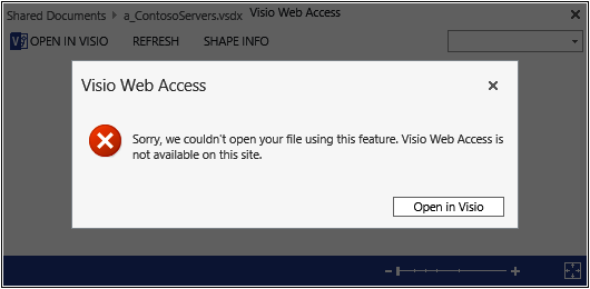 A screenshot of the Visio Web Access is not available error message.