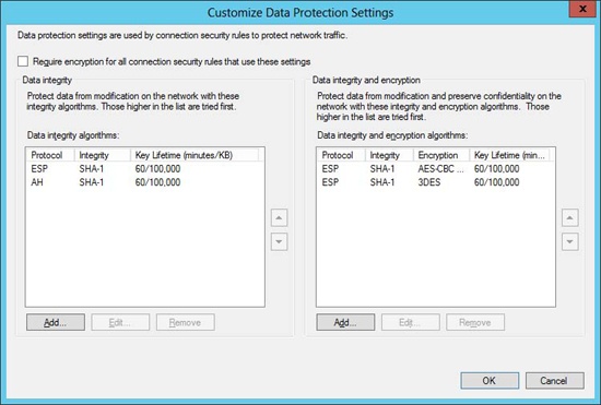 Configuring data-integrity and encryption settings.