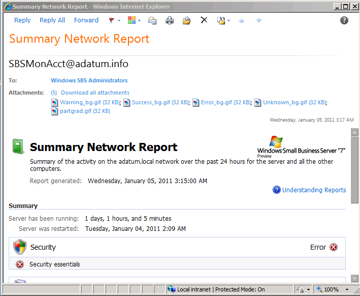 A Summary Network Report generated by Windows SBS 2011.